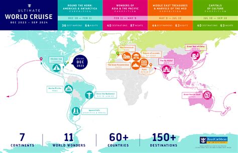 9 month world cruise. Dec 27, 2023 ... TikTok is obsessed with the Royal Caribbean Cruise Line nine-month cruise around the world. Passengers will stop at 65 countries in 274 ... 