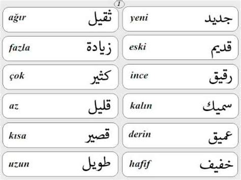 9 sınıf arapça kelimeler ve türkçeleri