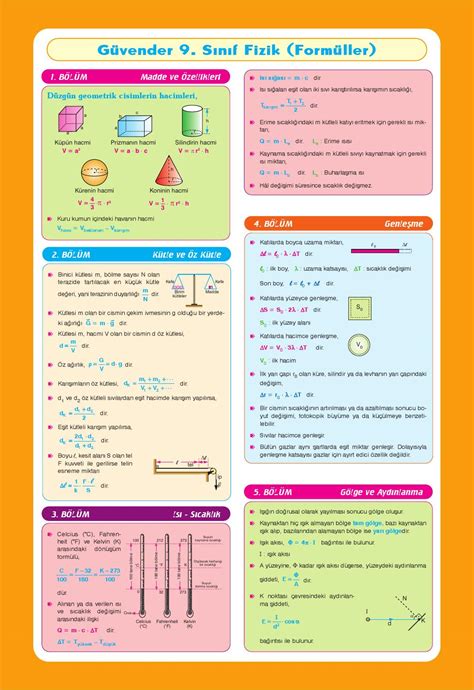 9 sınıf fizik formülleri pdf