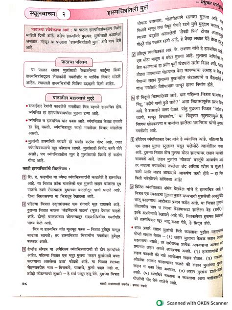 9 Std English Digest