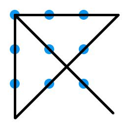 9 stippen 1 lijn.  &euro; 5. Raadsel: verbind 9 bolletjes Opgave Verbind ...