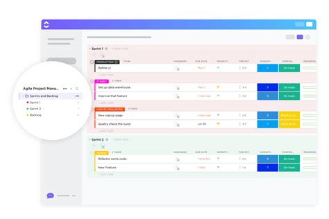 9-Point Project Management Checklist for Managers ClickUp