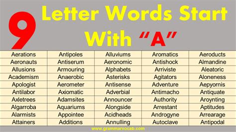 9-letter words starting with ONT