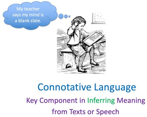 9.1.4: Connotative Language Confidence Gap - Humanities …