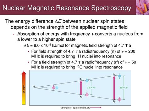 9.11: Nuclear Magnetic Resonance Spectroscopy - wintechmobiles.com