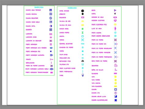 9.2: Symbology - Geosciences LibreTexts - wintechmobiles.com