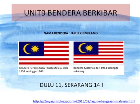 9.2 BENDERA BERKIBAR SEJARAH TAHUN 5