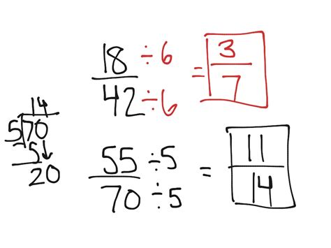 9.2 Fractions in simplest form Math ShowMe