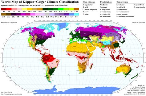 9.3: Climate Classification - Geosciences LibreTexts - wintechmobiles.com
