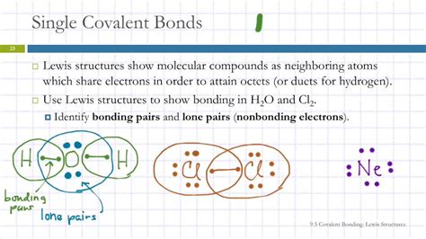 9.5: Covalent Bonding- Lewis Structure - Chemistry … - wintechmobiles.com