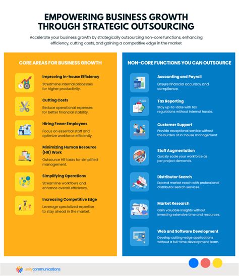weather strengths approach