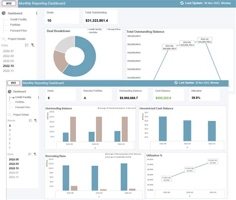 9.Track Your Portfolio and Monitor Performance