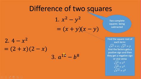 9.pdf - MPM 2D LESSON 2.5: Factoring a Difference of Squares & Perfect …