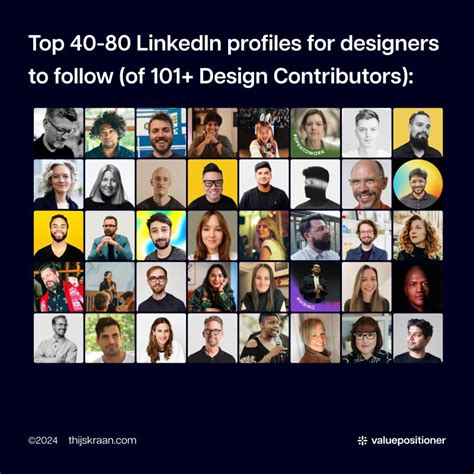 90+ "Kader Celik" profiles LinkedIn.