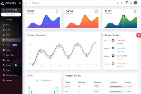 90+ Best Free Bootstrap 4 Admin Dashboard Templates 2020 For WebApp PIXINVENT