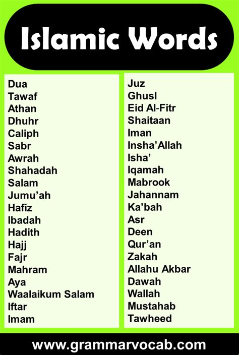 90+ Islamic Words in English GrammarVocab
