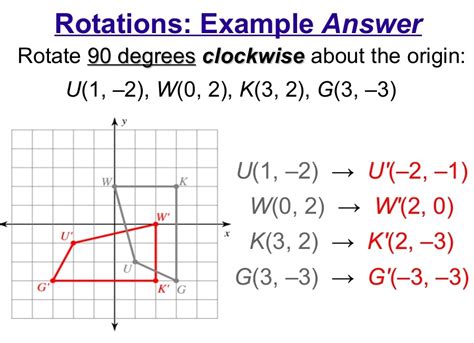 90 degree clockwise rotation. Things To Know About 90 degree clockwise rotation. 
