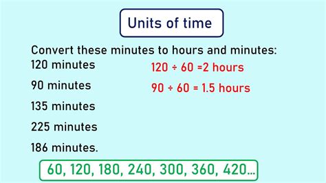 90 Min Hours