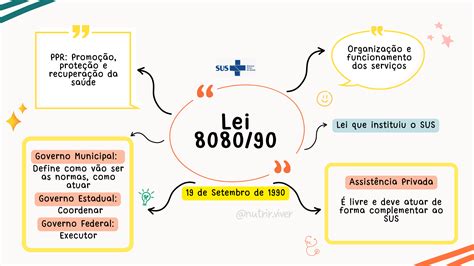 90 Resumo