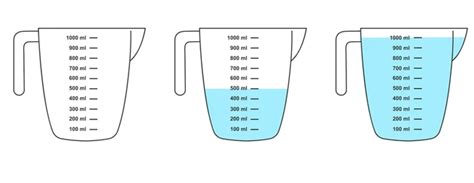 900 Ml To Cups