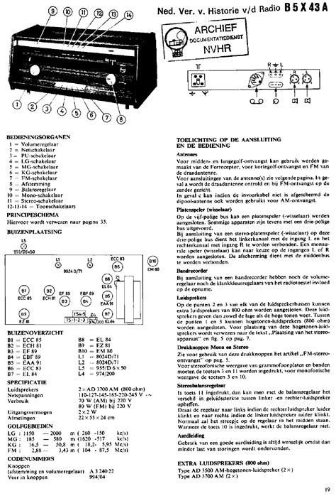 90908080 amfm stereo receiver service manual. - Allis chalmers forklift parts manual for f80.