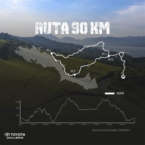 90km To Miles