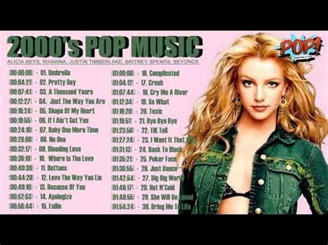 90s and 2000s Pop Hits Playlist - Top 100 Best Pop Songs of the 1990s …