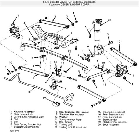 91 buick regal strut repair manual. - Manuale di fotogrammetria 3 volume 1.