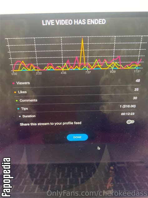 In-Demand Kiara Advani Inspired Bridal Set