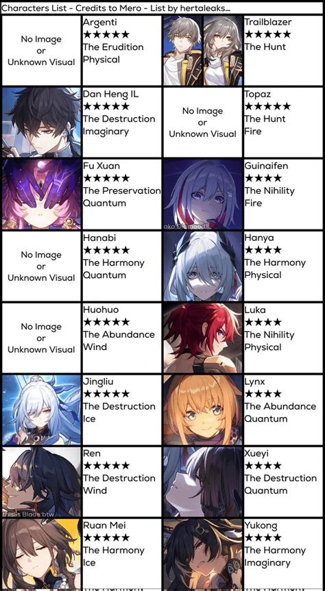 In-Demand Kiara Advani Inspired Bridal Set