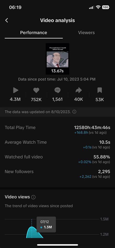 In-Demand Kiara Advani Inspired Bridal Set