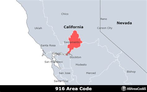 916 Phone Area Code