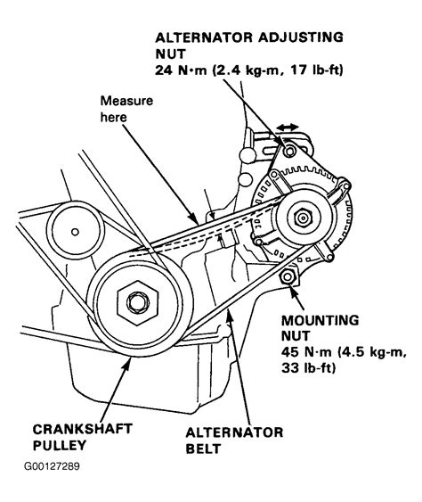 92 acura integra ls timing belt manual. - 1974 audi 100 ls service manual.