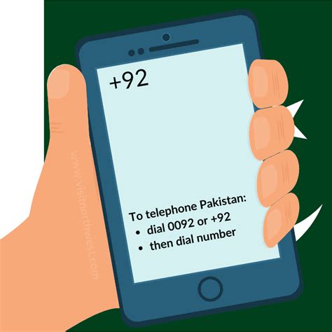 92 Country Code