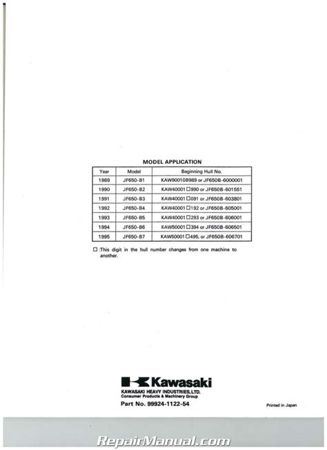 92 kawasaki jf650 ts repair manual. - Templates for banquet table placement guide.