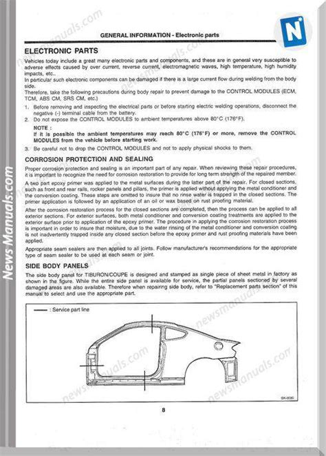 Read Online 92 94Mb Hyundai Coupe Tiburon 2002 Service Repair Manual 