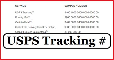 Tracking numbers are useful for knowing the location of time sensitive deliveries. It is a unique ID number or code assigned to a package or parcel. The tracking number is typically printed on the shipping label as a bar code that can be scanned by anyone with a bar code reader or smartphone. In the United States, some of the carriers using ... . 