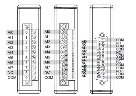 9221 Halı ve Koltuk Yıkama