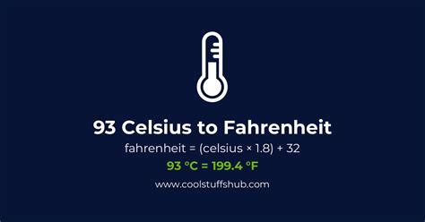93 In Celsius