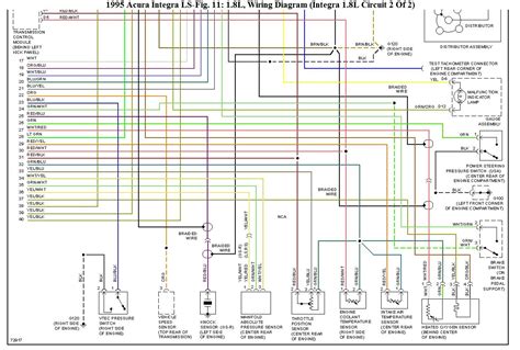 94 acura integra ls engine wiring diagram. - Die bekennende kirche in schlesien 1933-1945.