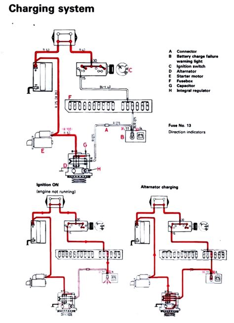 940 - Exciter wire for alternator Turbobricks - The Volvo …