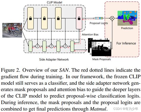 Https Xn 94qw00l56cisb Net P 1202