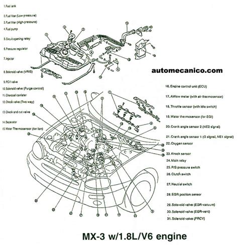 95 Miata Engine Compartment Diagram