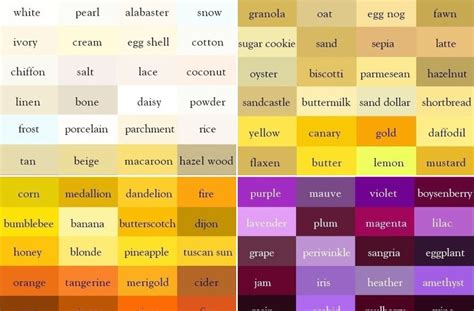 95 Jenis Warna Dan Nama Warna Warna Biru Dan Namanya - Warna Warna Biru Dan Namanya