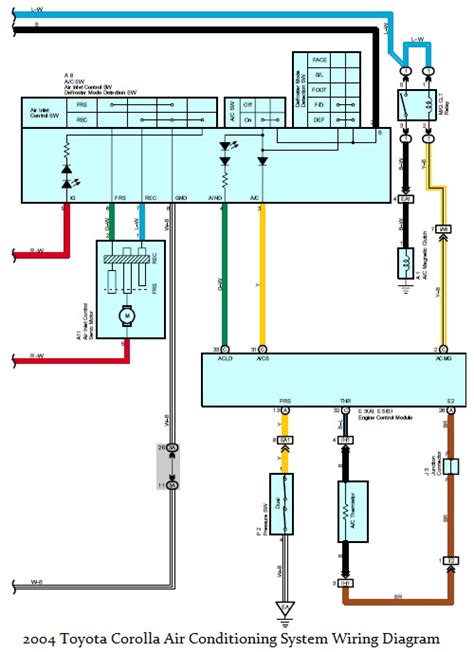 95 manuale schema elettrico toyota corolla ac 95 toyota corolla ac wiring diagram manual. - Manuale di servizio motore cat 3054.
