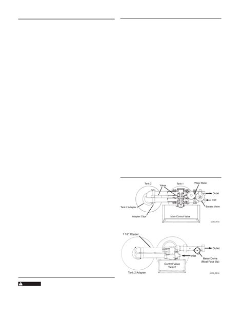 9500 Manual 3