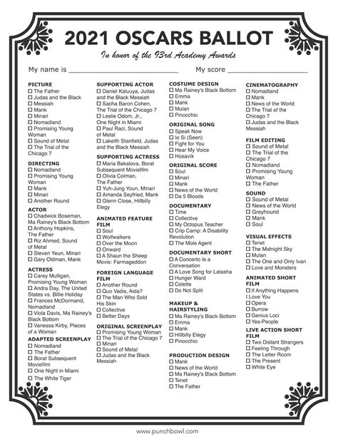 95th Academy Awards: Printable Oscar Ballot
