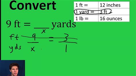 96 Feet to Yards 96 ft to yd - Convertilo