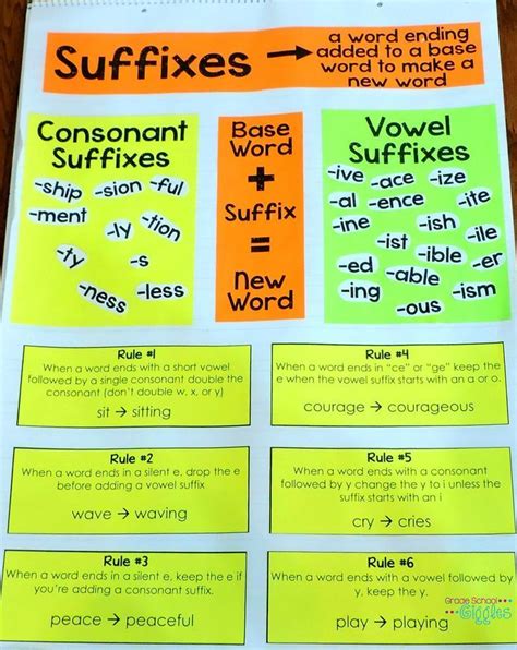 96 Top Ing Suffix Teaching Resources Curated For Suffix Ing Worksheet - Suffix Ing Worksheet