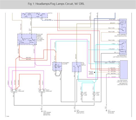 Read 96 Cherokee Headlight Switch Wiring Diagram 